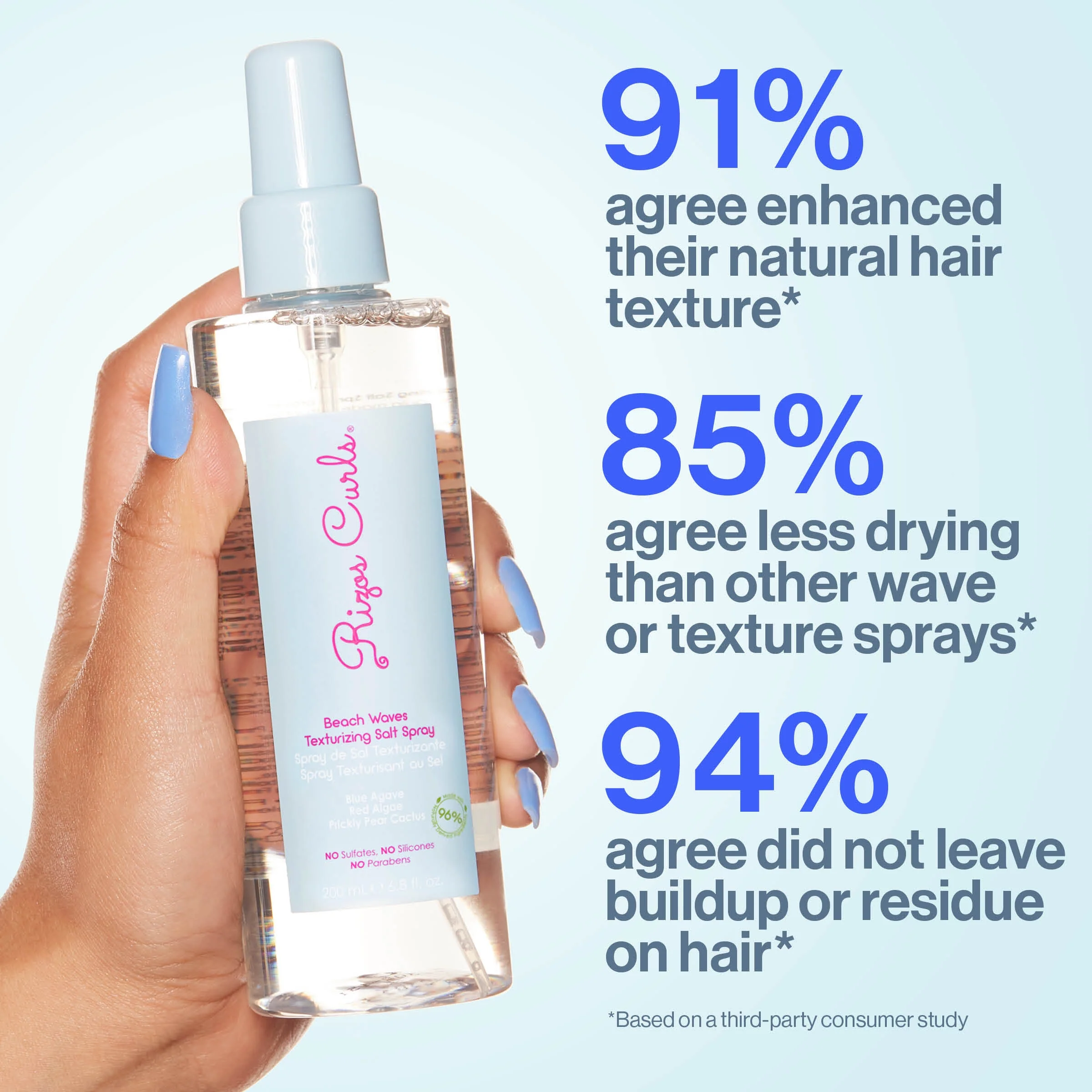 Beach Waves Texturizing Salt Spray - Image 4