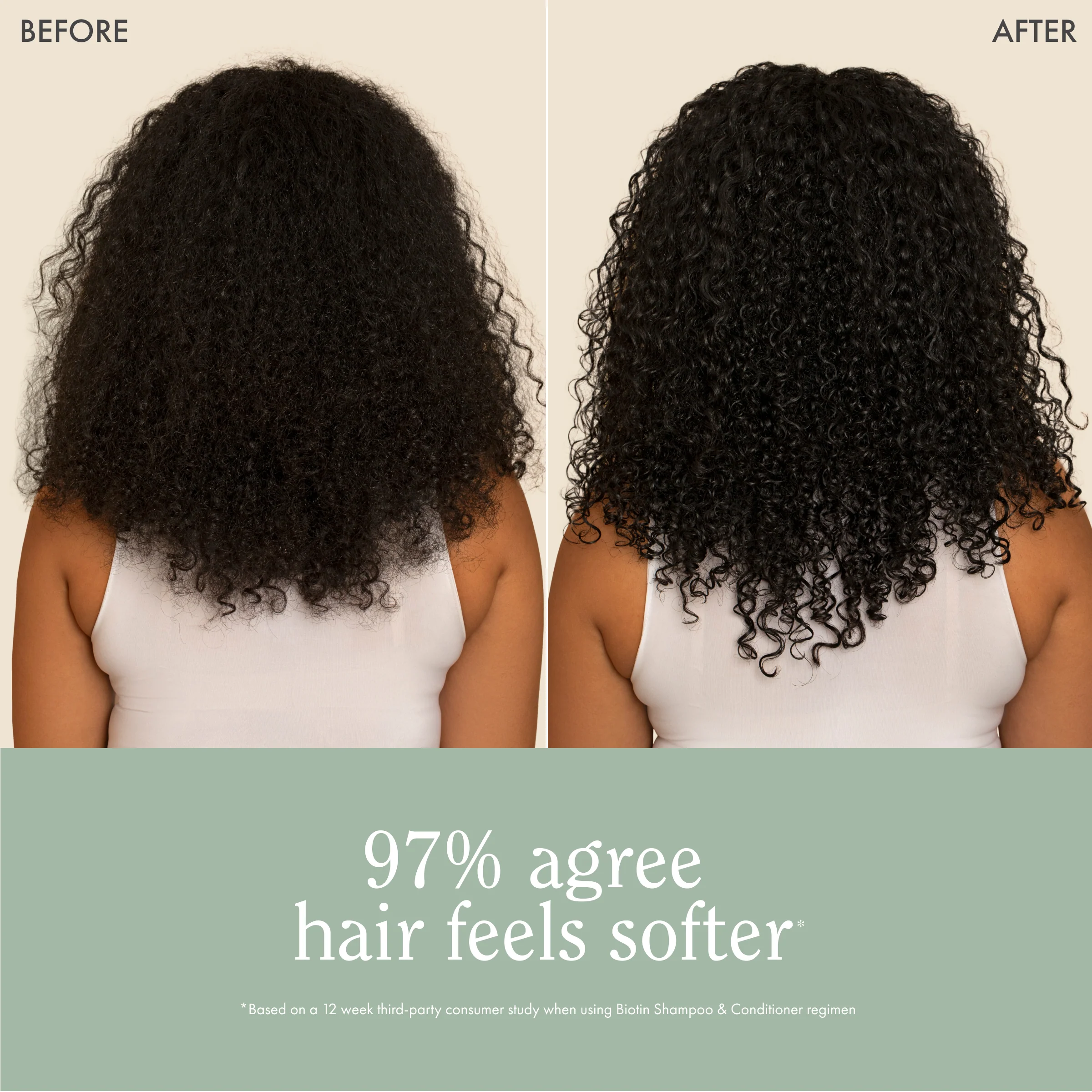 Travel Size Biotin Shampoo - Image 3