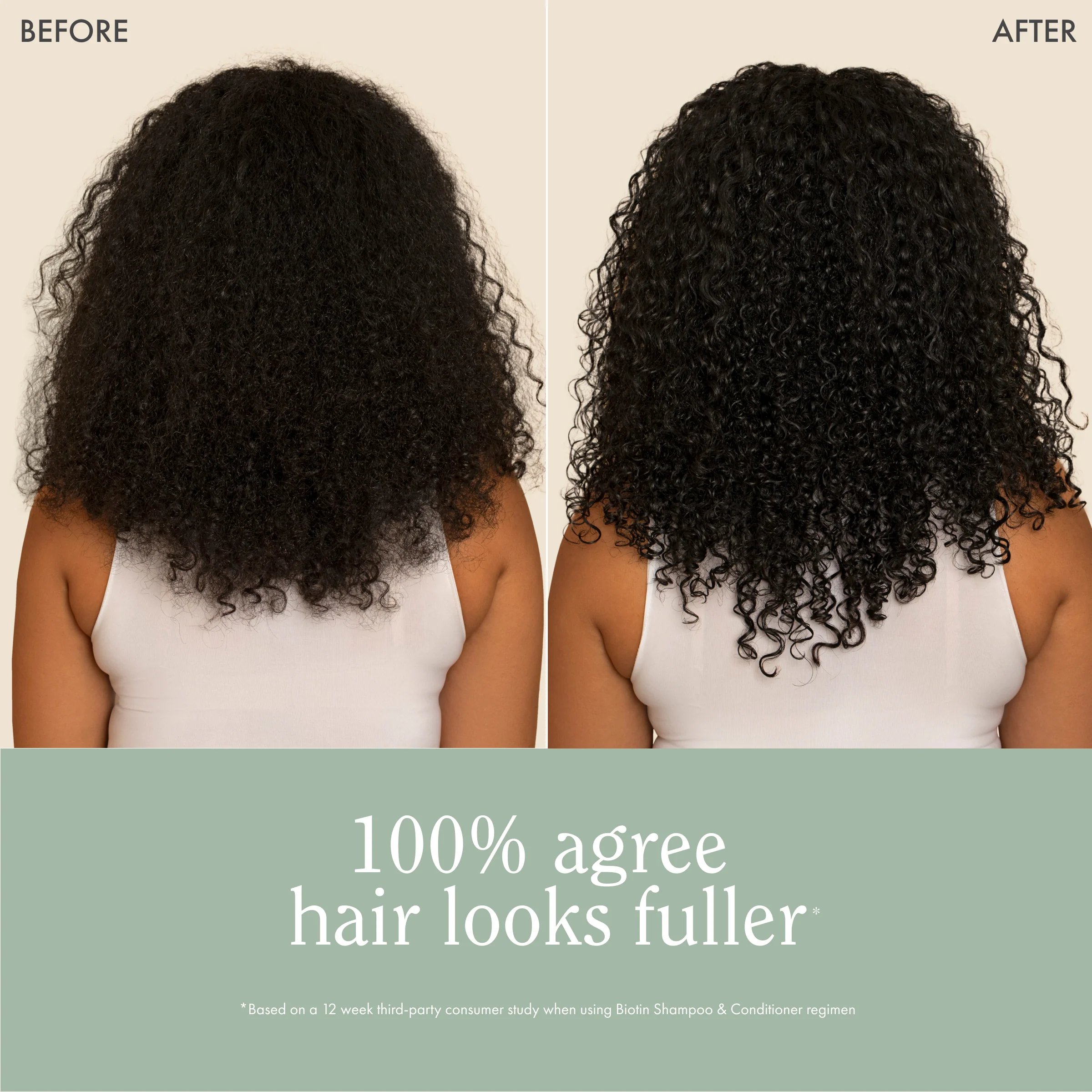 Biotin Shampoo - Image 6