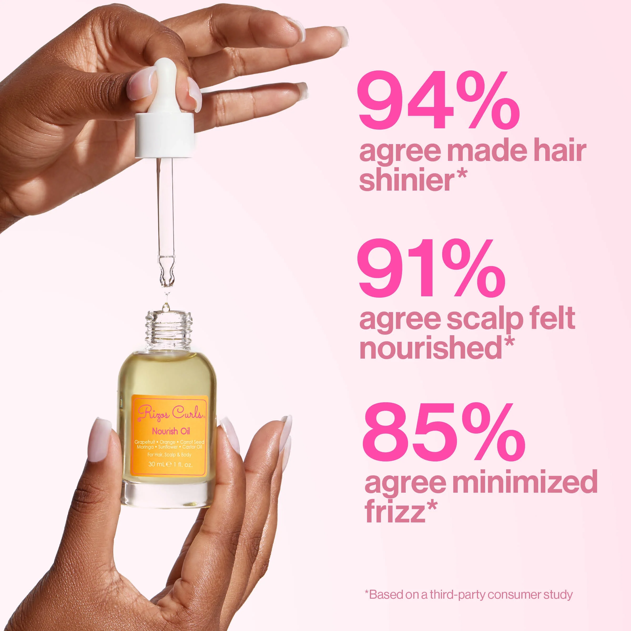 Nourish Oil for Hair, Scalp & Body: Rejuvenating Citrus & Carrot Seed for Frizz Control - Image 5